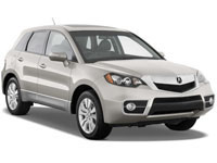 RDX