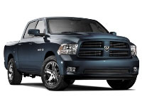 Ram