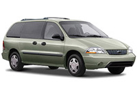 Windstar